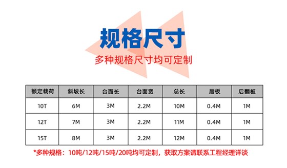 20220408百度 登车桥005