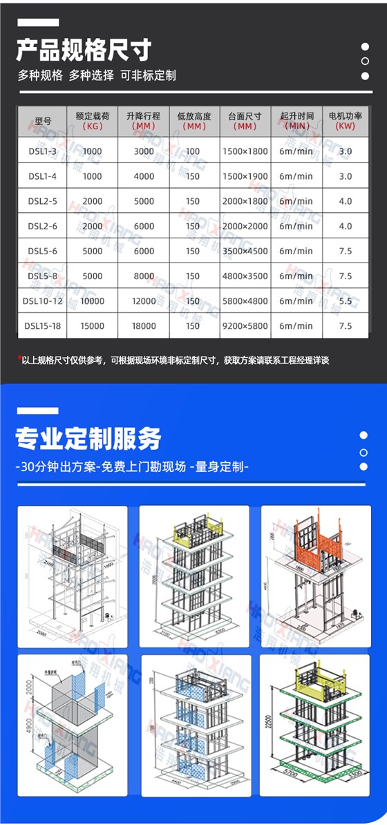 天美注册 (4)