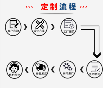 大理天美注册